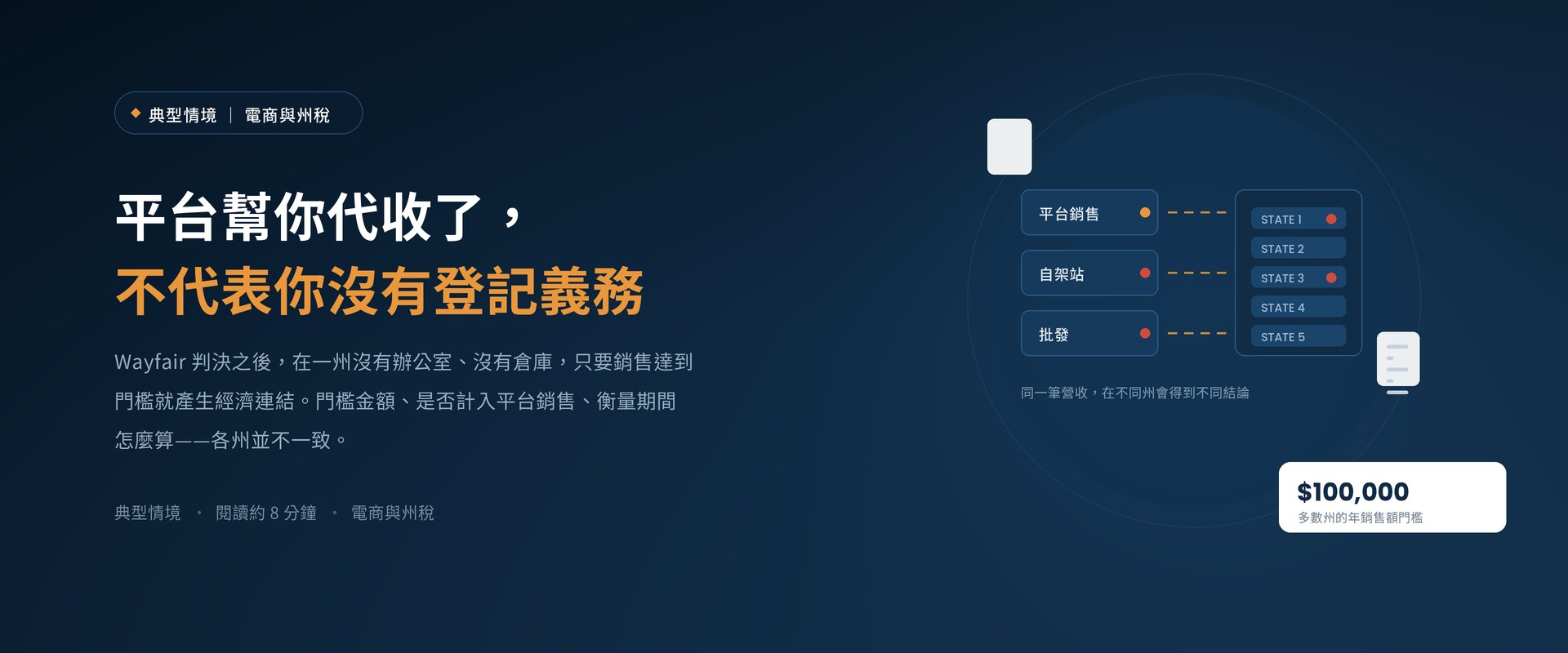 平台幫你代收了，不代表你沒有登記義務